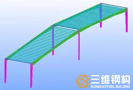安裝兩榀屋架之間的檁條，形成穩定的框架體系