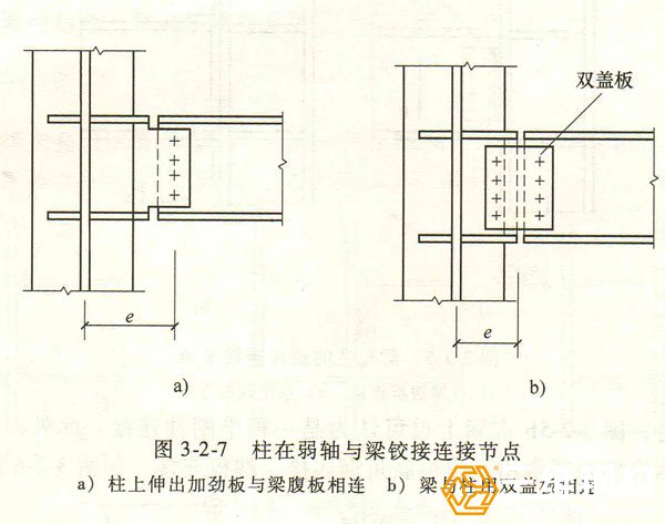 圖柱在弱軸與梁鉸接連接節(jié)點