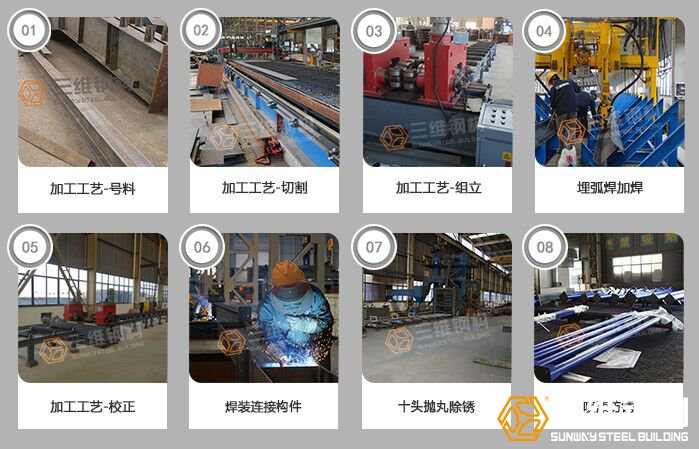 鋼結(jié)構(gòu)廠房加工施工步驟圖