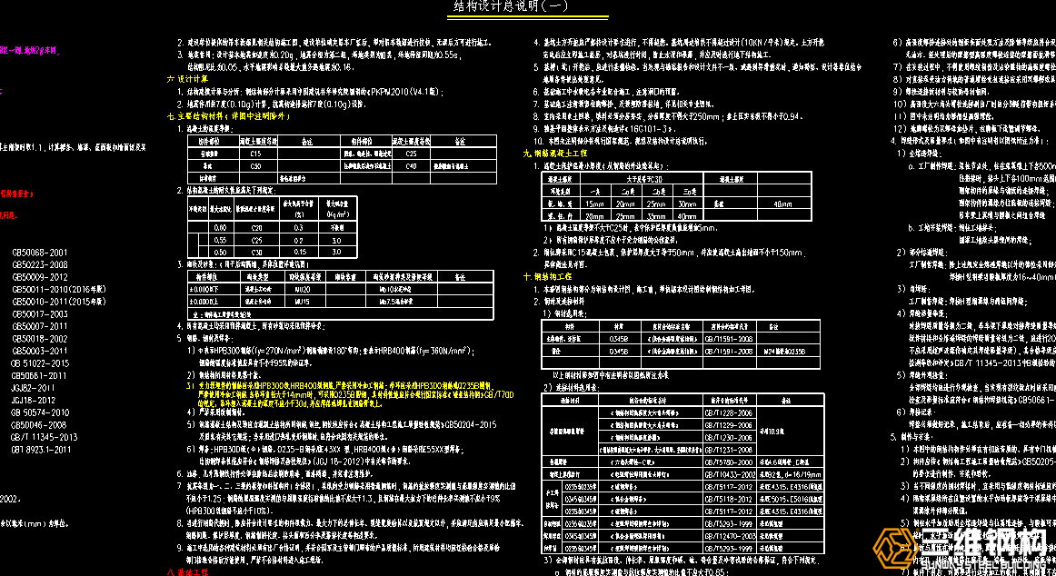 鋼結構設計總說明